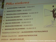 2011.04.29 - Zakończenie Klas III